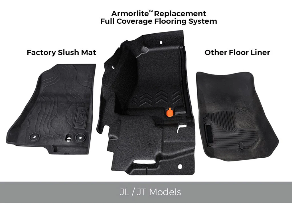 Armorlite 2-Piece Front Flooring - JL Wrangler / JT Gladiator - Image 7