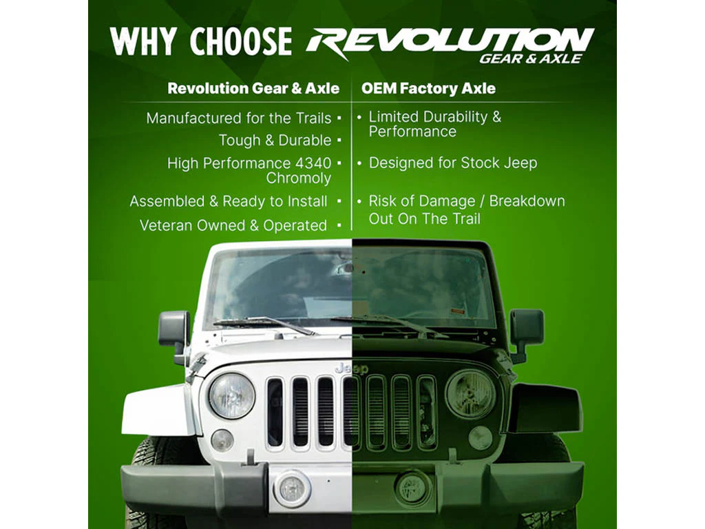Revolution Gear 2007-18 Wrangler JK Rubicon Dana 44 4340 Chromoly 32 Spline Discovery Series Rear Axle Kit - Image 6