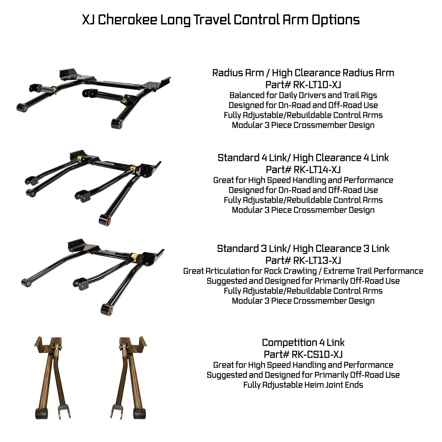 Rusty's XJ Cherokee 6.5" Long Travel Kit - Image 14