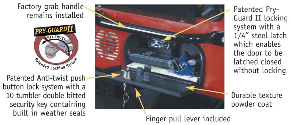 Tuffy Security Locking Glove Box - '55-'86 CJ - Image 4
