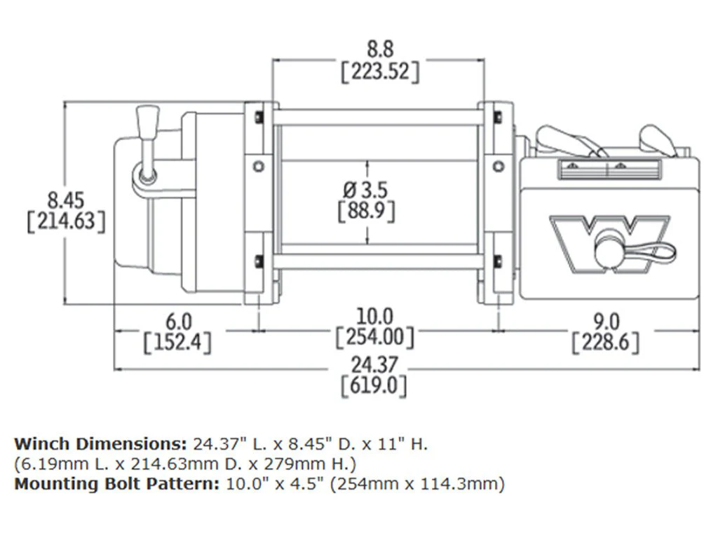 WARN M12 - Image 4